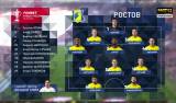 Ростов - Ц