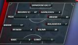 Лига чемпионов _ Лудогорец