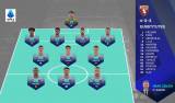 Internazionale vs Torinn