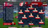 Акрон - ЦСКА. Голы